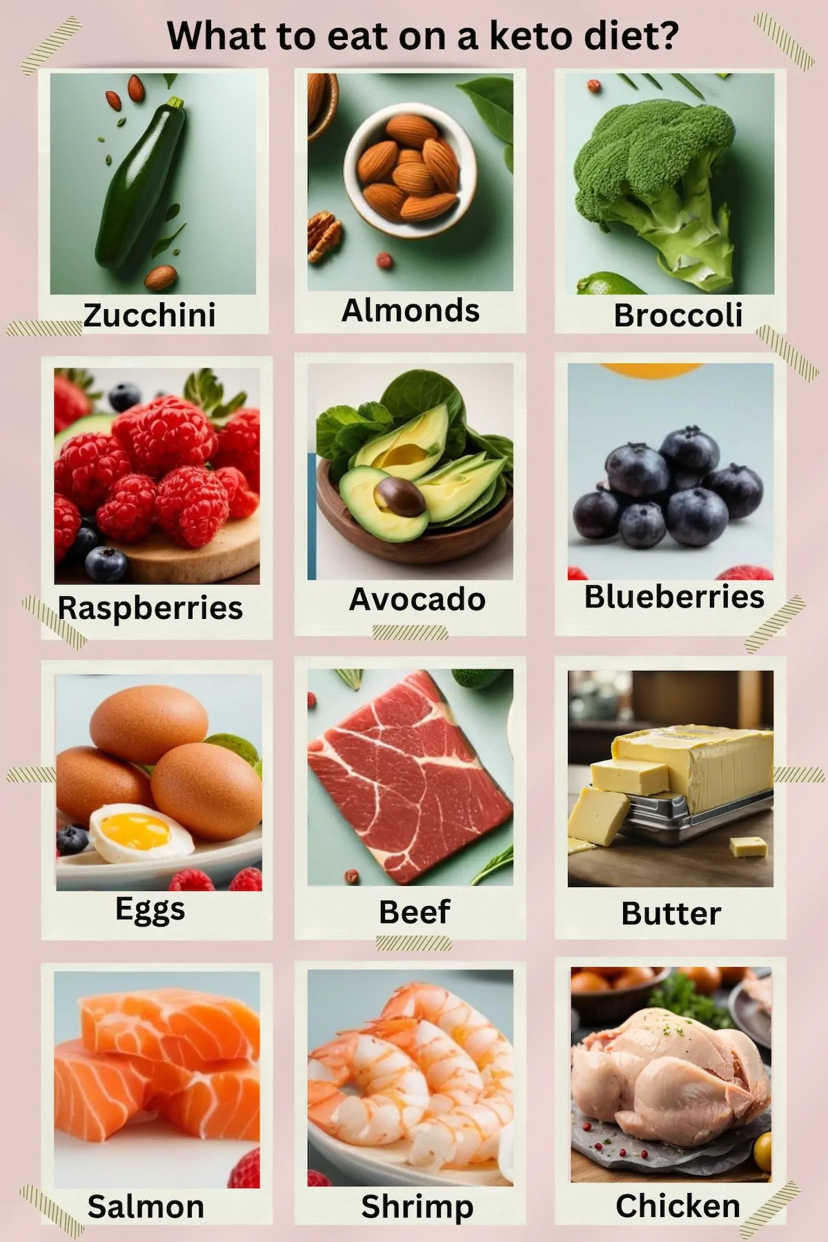 A photo collage of foods that you can eat on a keto diet.