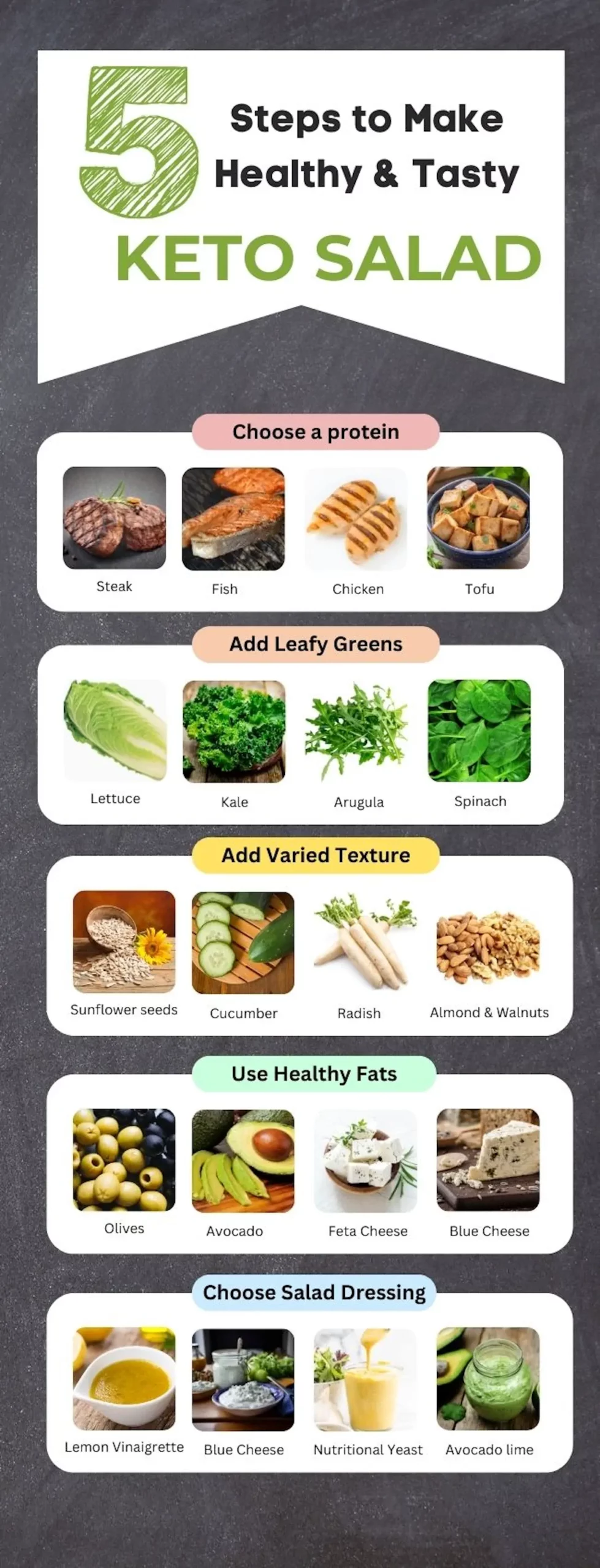 5 steps of making making heathy and tasty keto salads in a form of infographics.