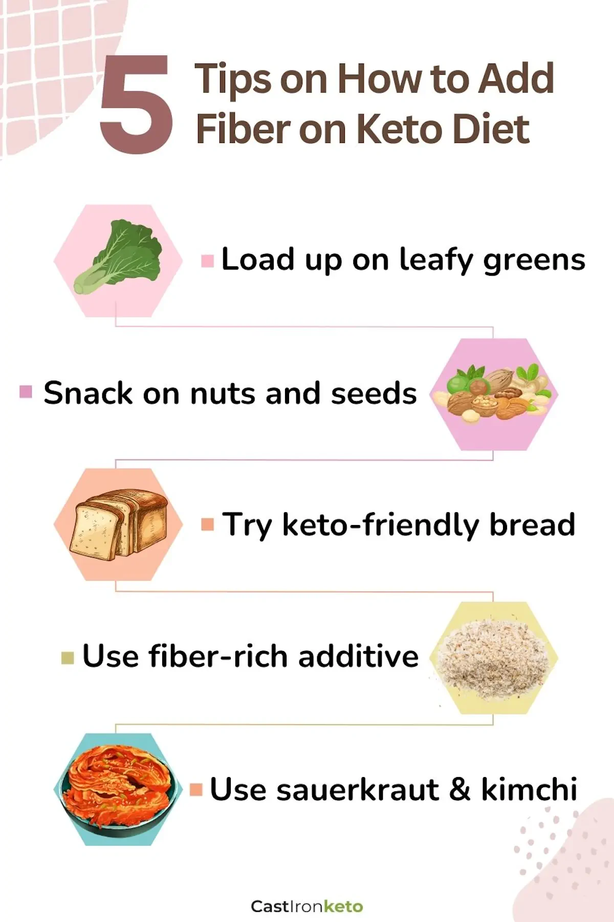5 ways to add fiber to a keto diet.